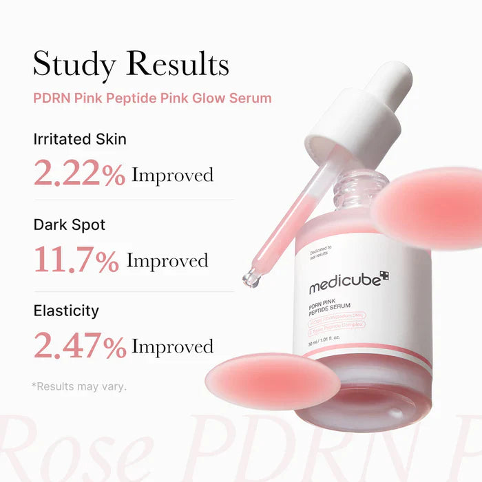 Medicube PDRN Pink Peptide Serum 30ml – 100% Genuine