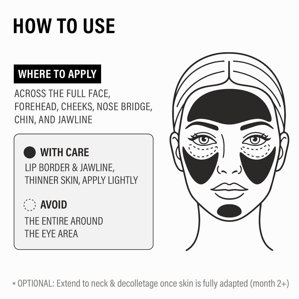 Eppi HPR Pro Shot Face and Eye Serum / Triple Retinoid Firming Cream (20 mL)