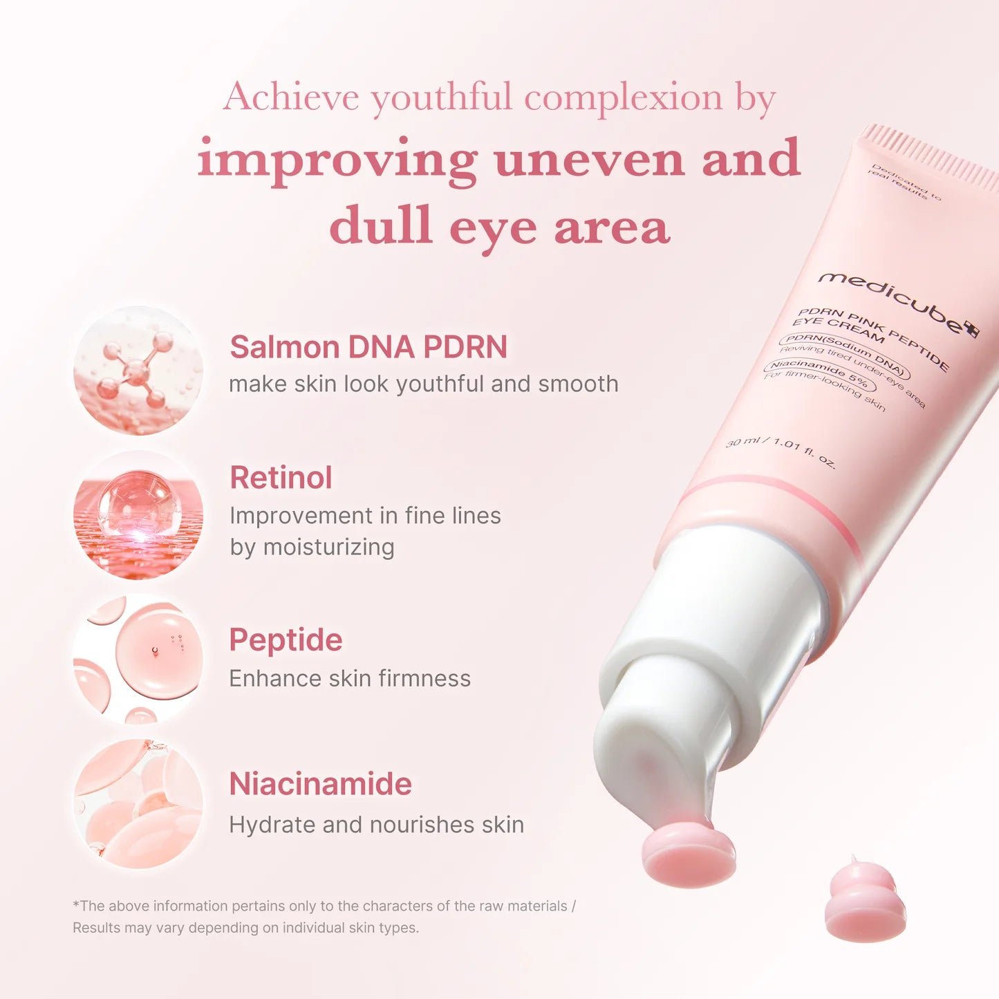 Medicube PDRN Pink Peptide Eye Cream (30ml)